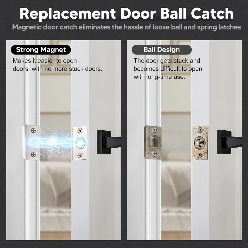 Lot de 2 loquets de porte magn - Magnetic Catch Door avis et prix
