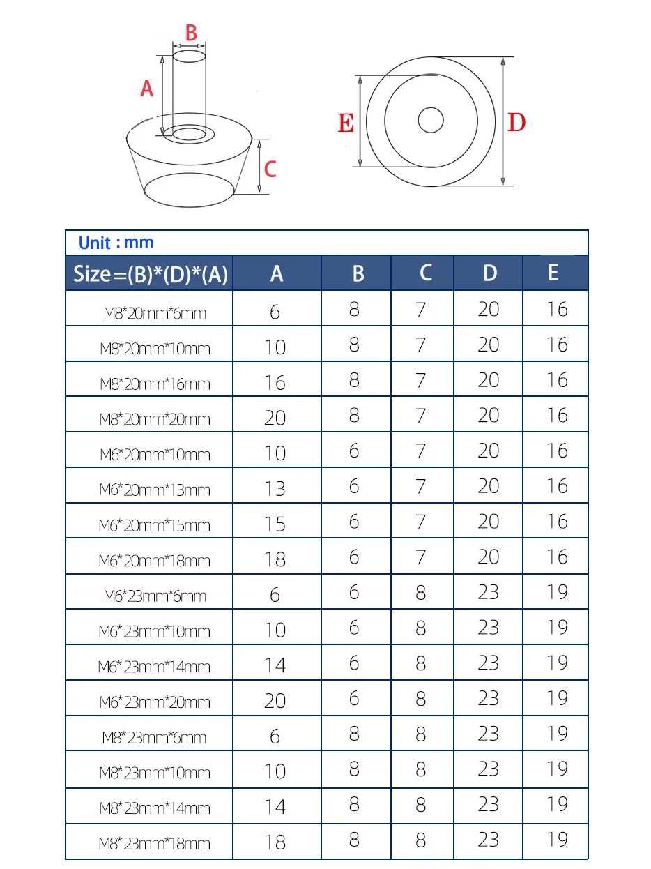 40-8 pieds de nivellement régl - Furniture Leveling Hardware avis et prix